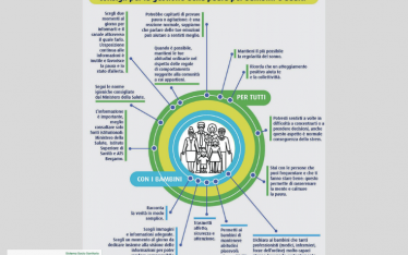 Coronavirus: consigli per la gestione della paura per bambini e adulti - EMDR ITALIA Coronavirus EMDR Lombardia Milano Psicologo